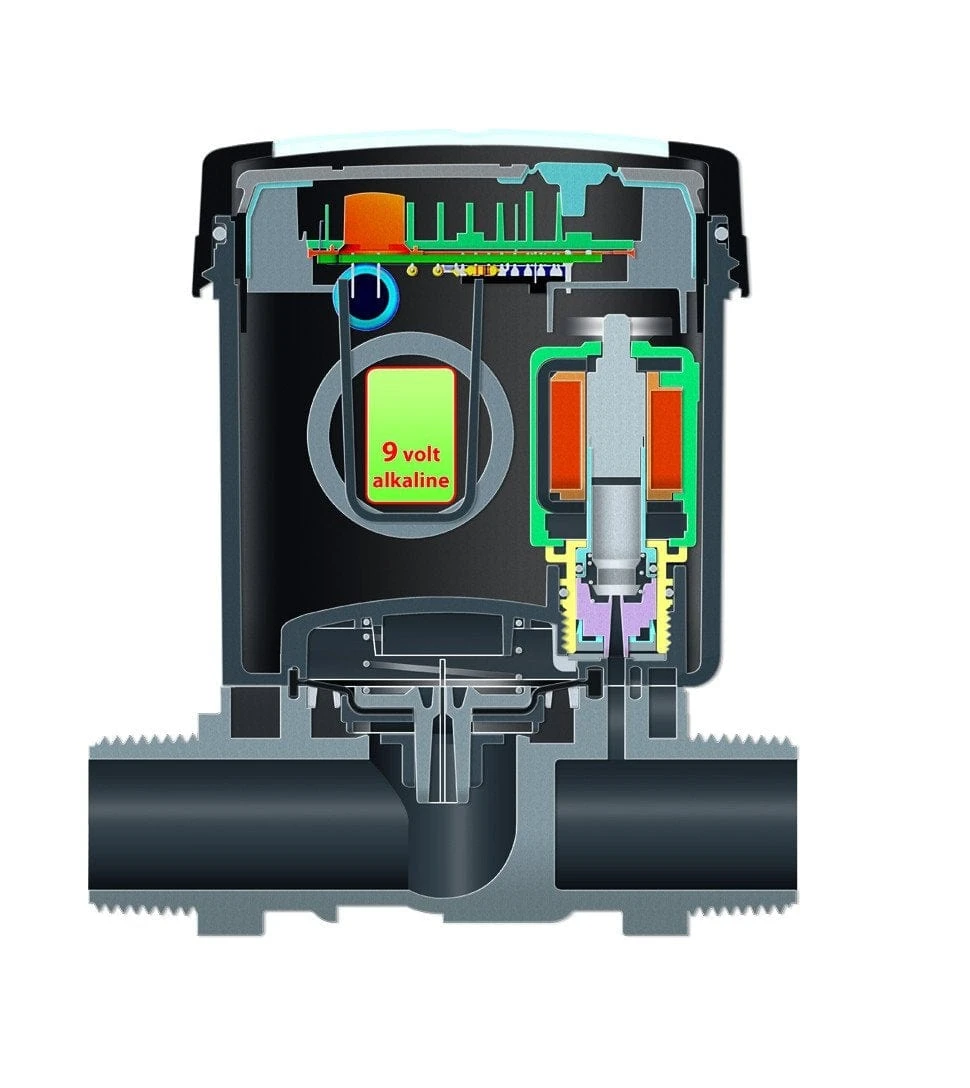 Claber Programmable 1" Solenoid Valve - 90826 5 Claber Programmable 1" Solenoid Valve - 90826 - Image 5