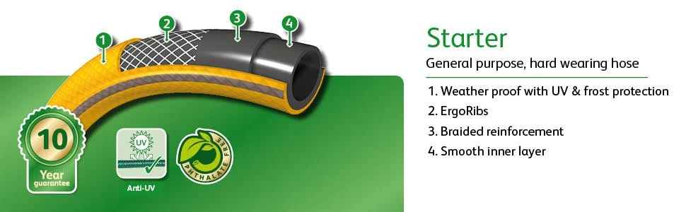 Hozelock 15m Hose Starter Set - 7215P 3 Hozelock 15m Hose Starter Set - 7215P - Image 3