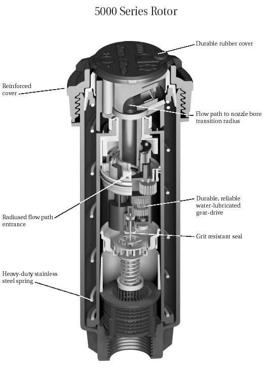 Rain Bird 5004+ Pop Up Sprinkler 6 Rain Bird 5004+ Pop Up Sprinkler - Image 6