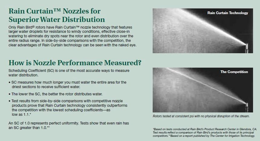 Rain Bird 5004+ Pop Up Sprinkler 5 Rain Bird 5004+ Pop Up Sprinkler - Image 5